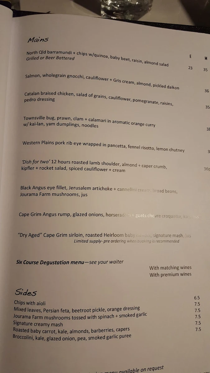 Menu, Jam Corner