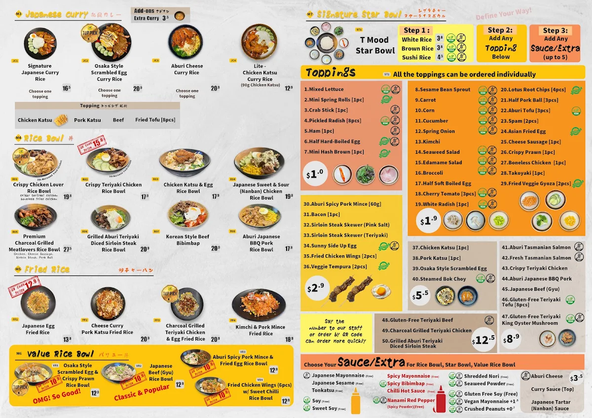 Menu, T Mood Welland