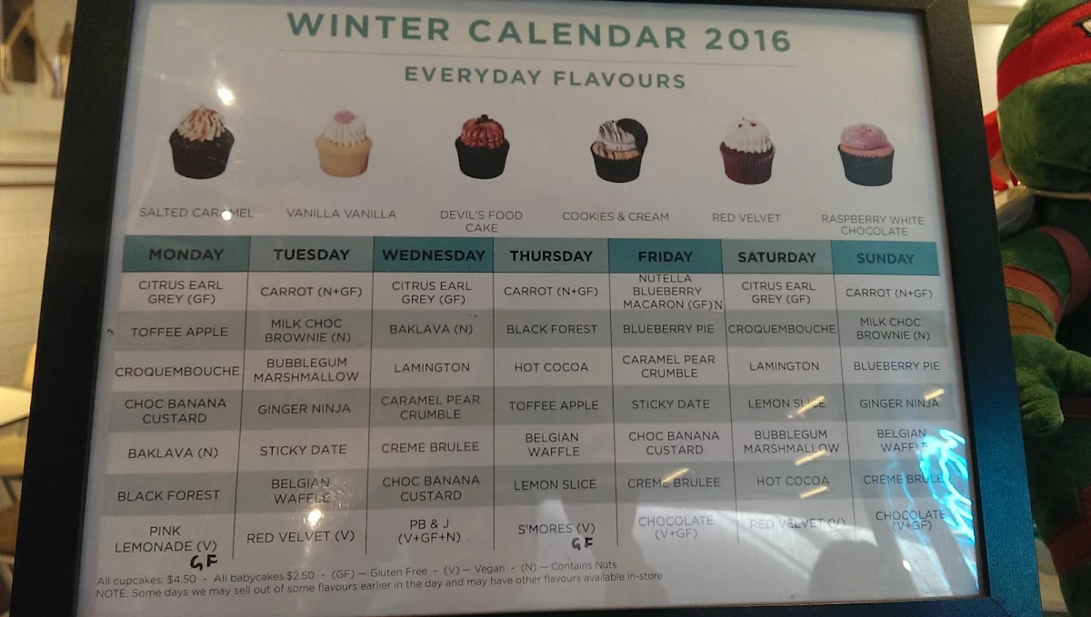Menu, Cupcake Central Highpoint
