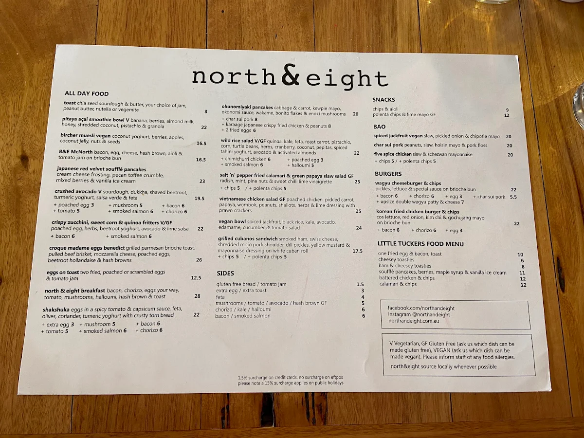 Menu, North and Eight