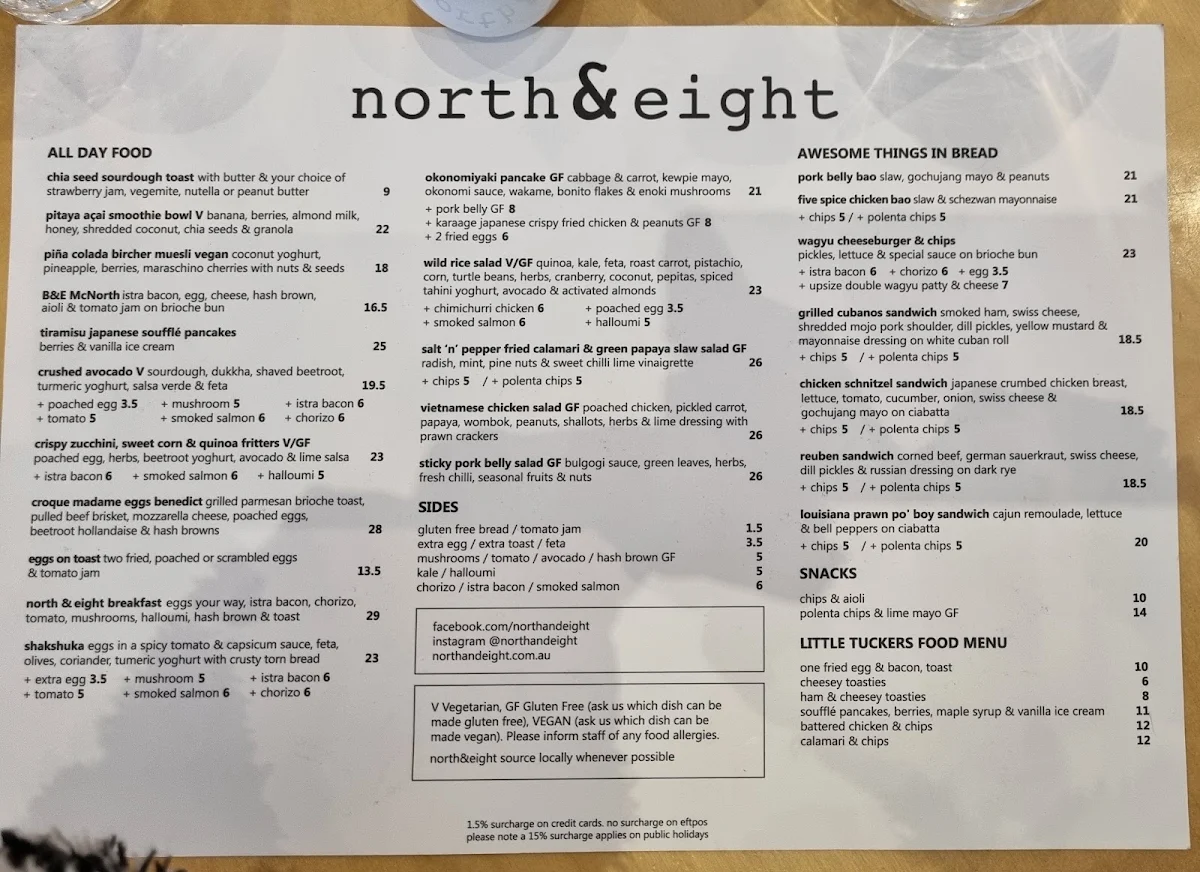 Menu, North and Eight