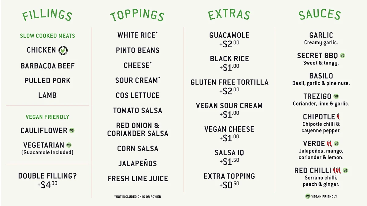 Menu, Zambrero Altone Park