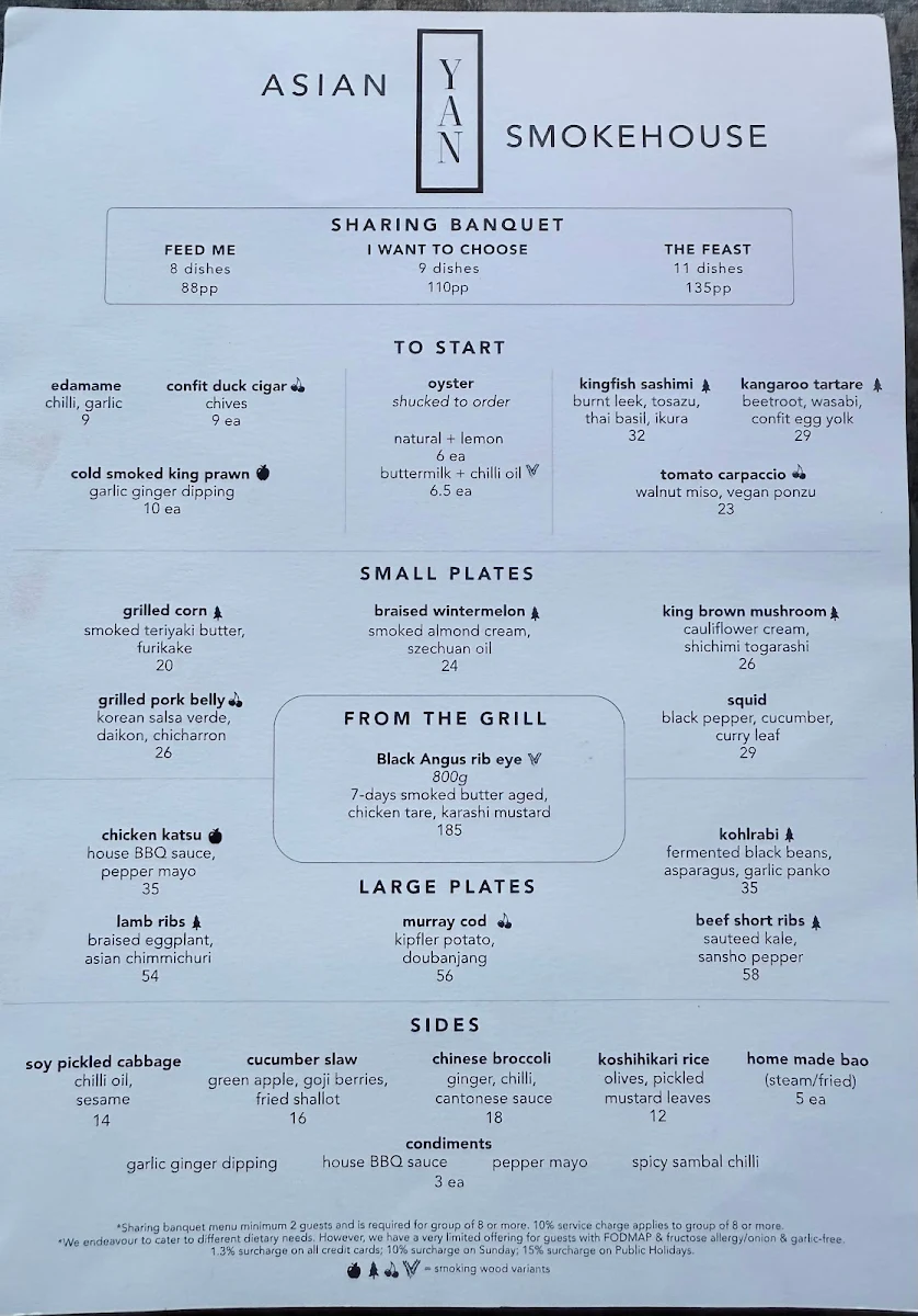 Menu, Yan Melbourne