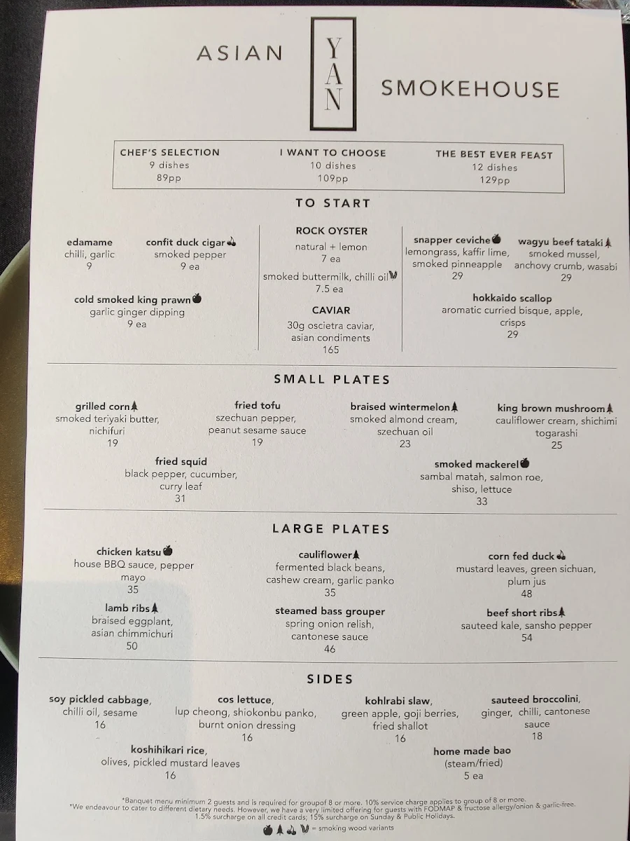 Menu, Yan Melbourne
