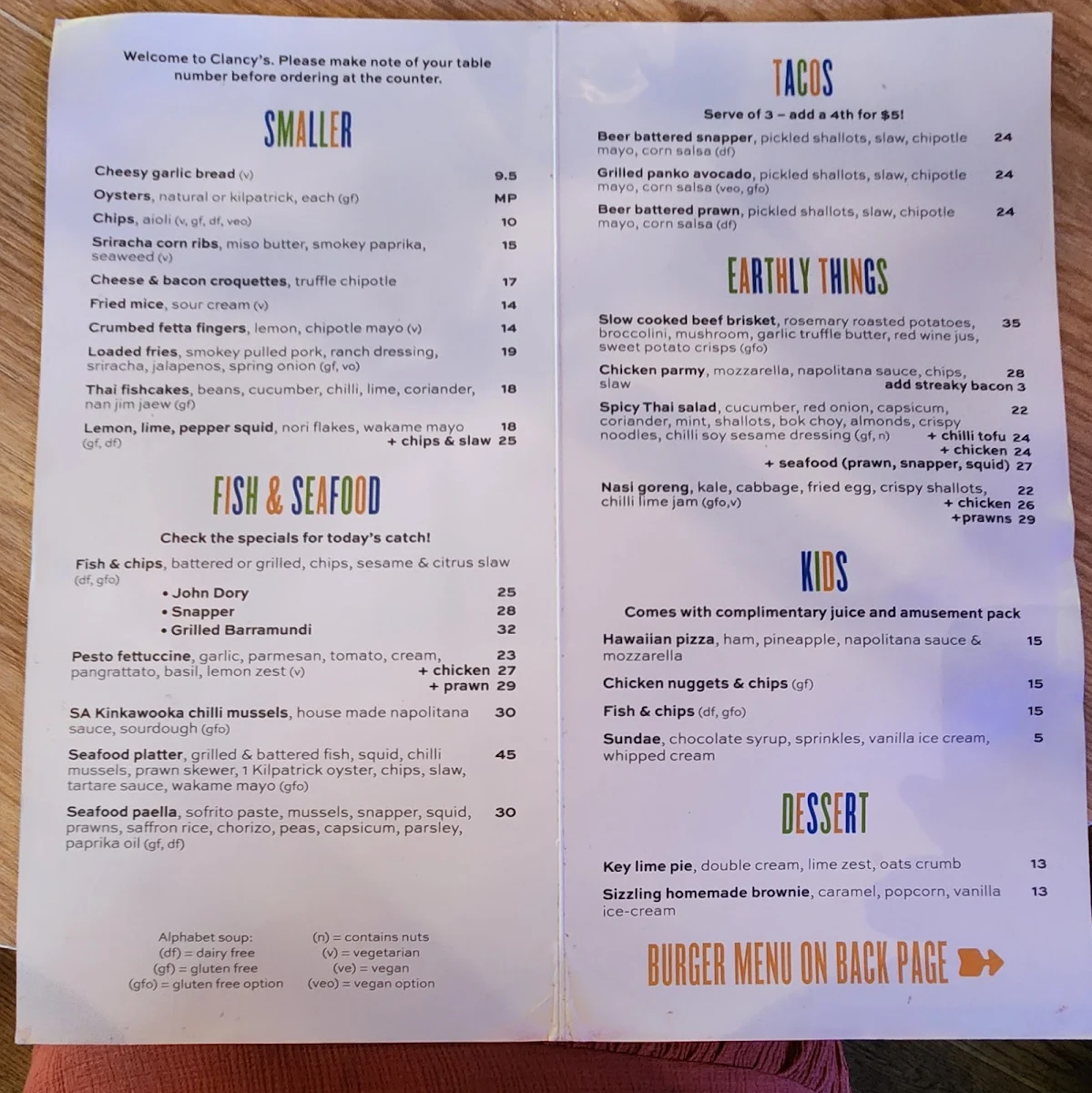 Menu, Clancy's Fish Pub Canning Bridge