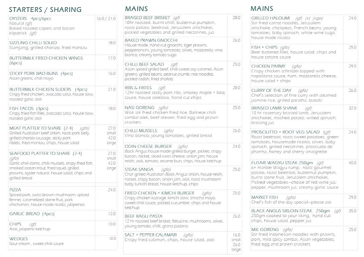 Menu, Odin Tavern
