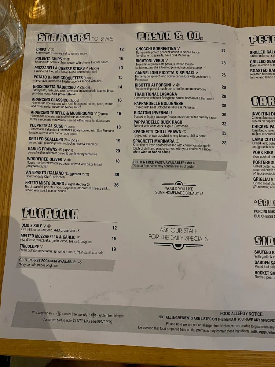 Menu, Saluti