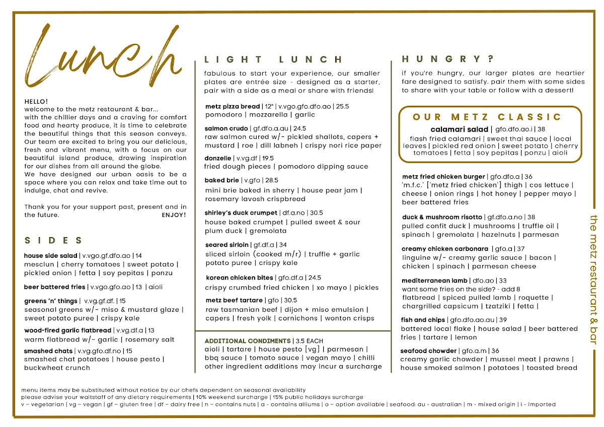 Menu, The Metz