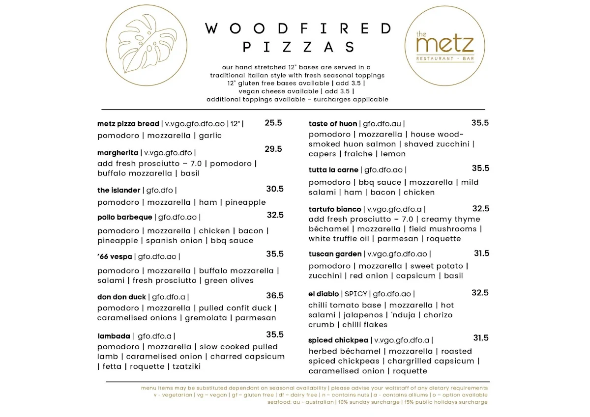 Menu, The Metz