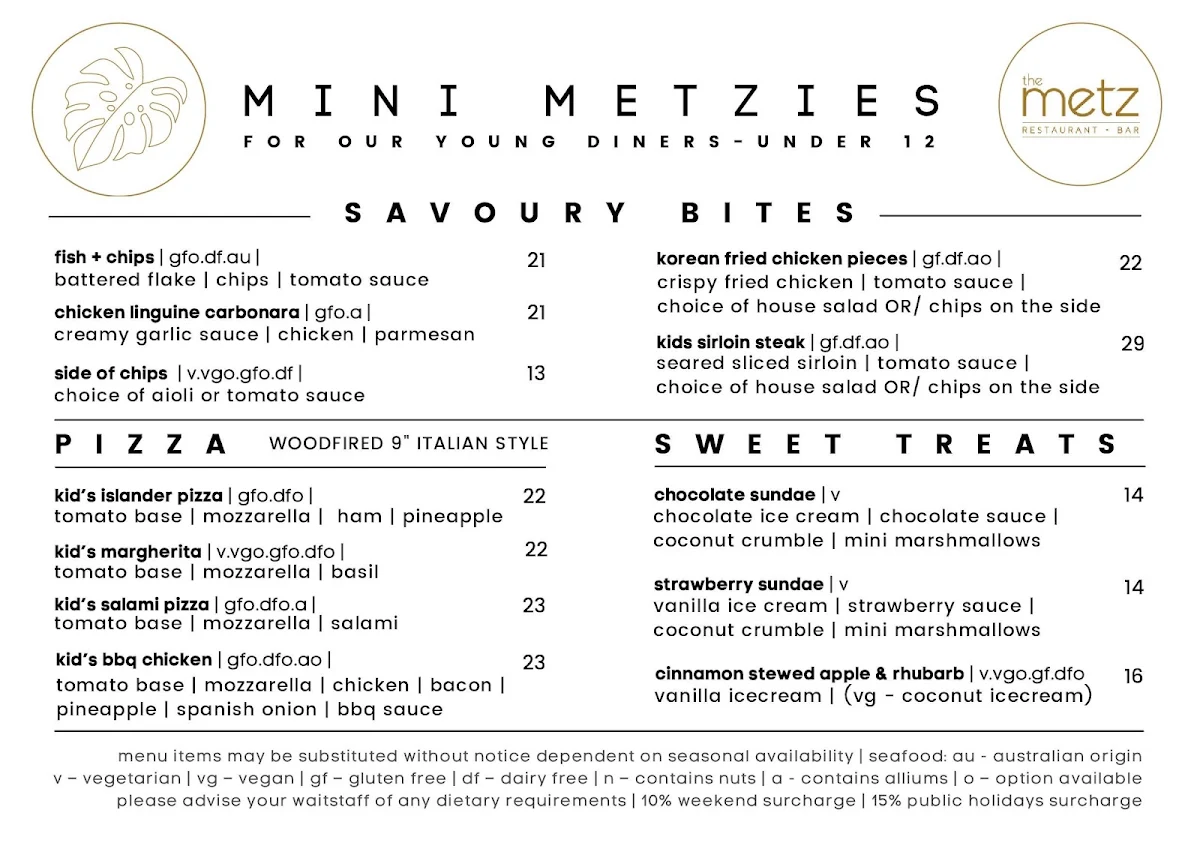 Menu, The Metz