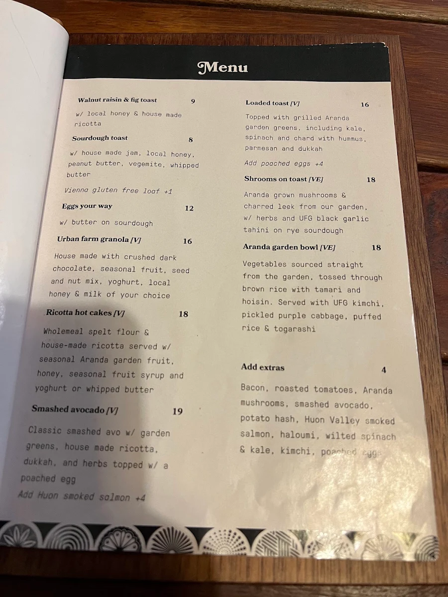Menu, Two Before Ten Aranda