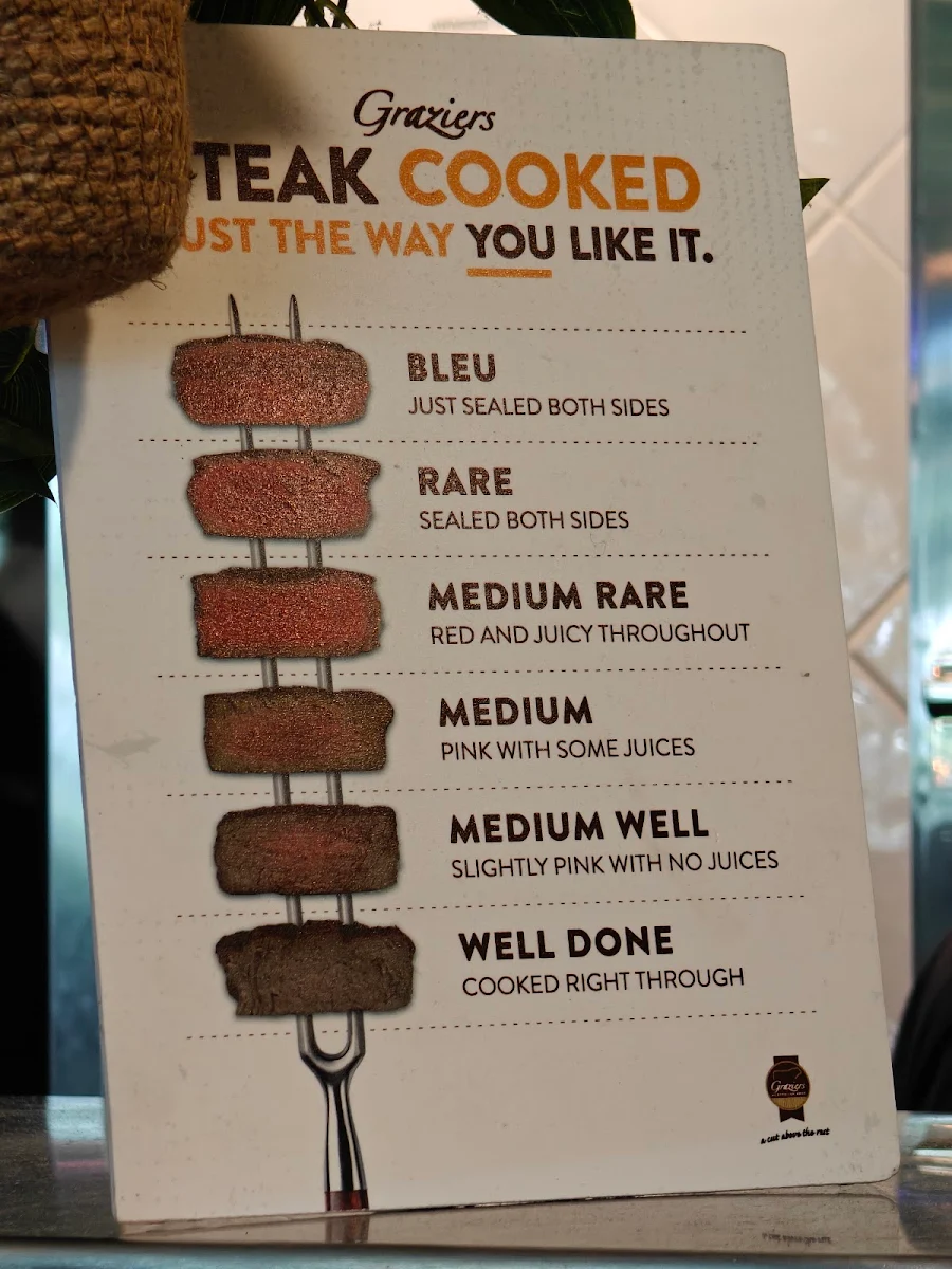 Menu, Harvey Road Tavern