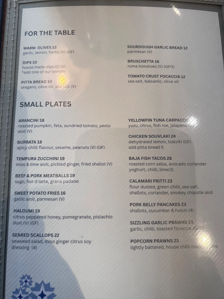 Menu, Blu Eatery