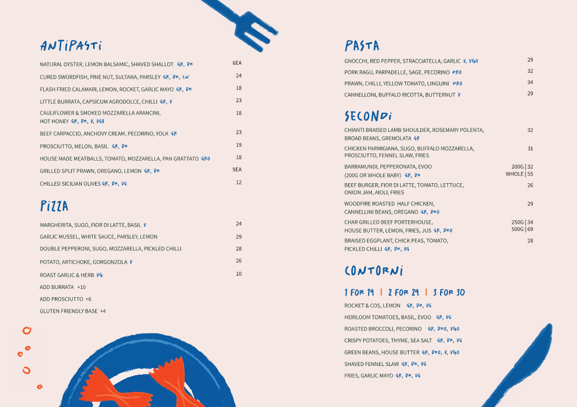 Menu, Boundary Hotel