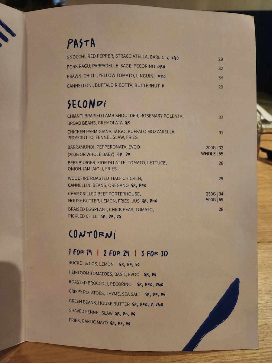 Menu, Boundary Hotel