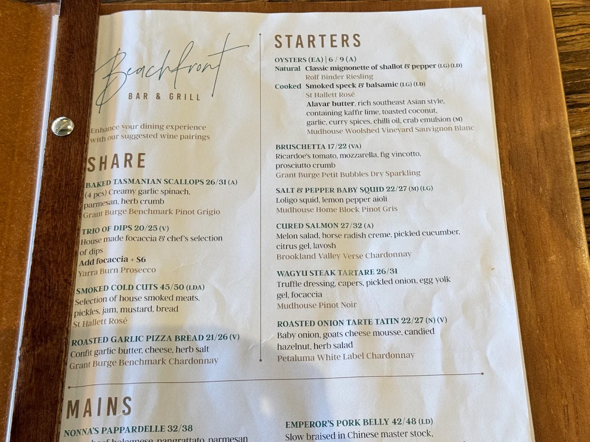 Menu, Beachfront Bar & Grill