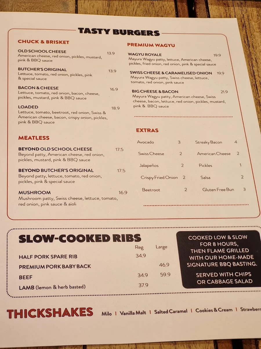 Menu, Ribs & Burgers Zetland