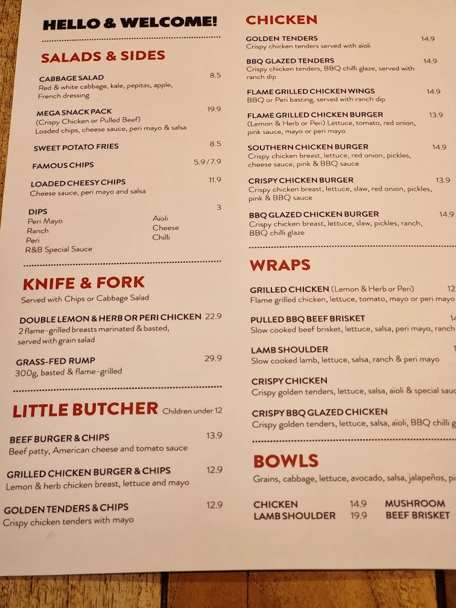 Menu, Ribs & Burgers Zetland