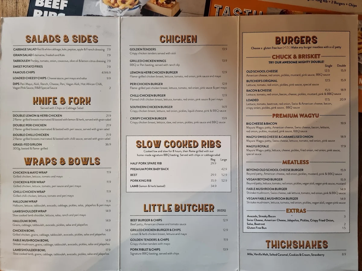 Menu, Ribs & Burgers Zetland