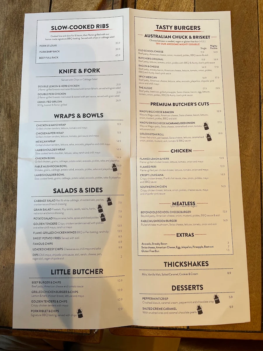 Menu, Ribs & Burgers Zetland