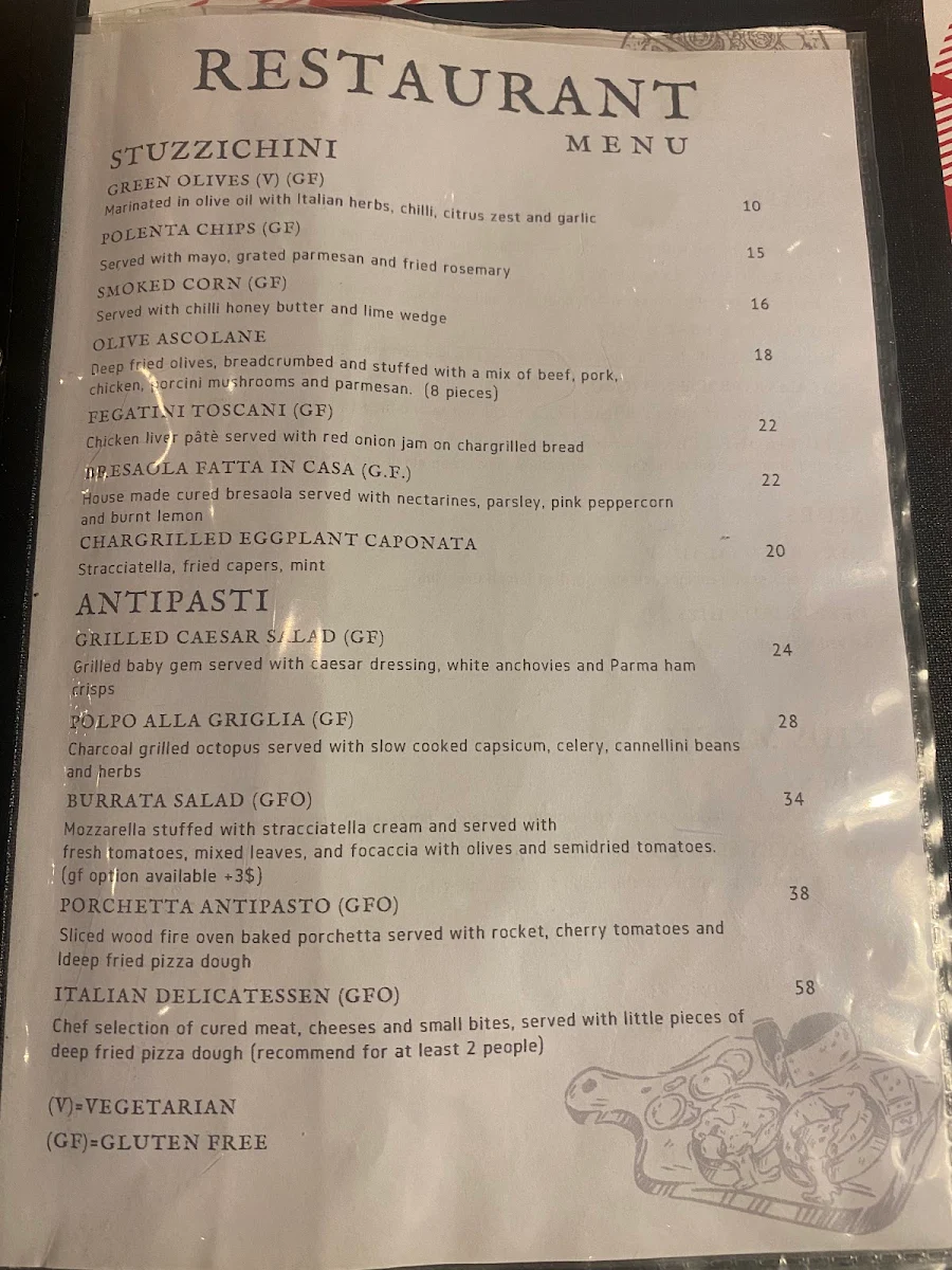 Menu, PIZZICA ITALIAN RESTAURANT, Pizzeria & Charcoal Grill Cuisine
