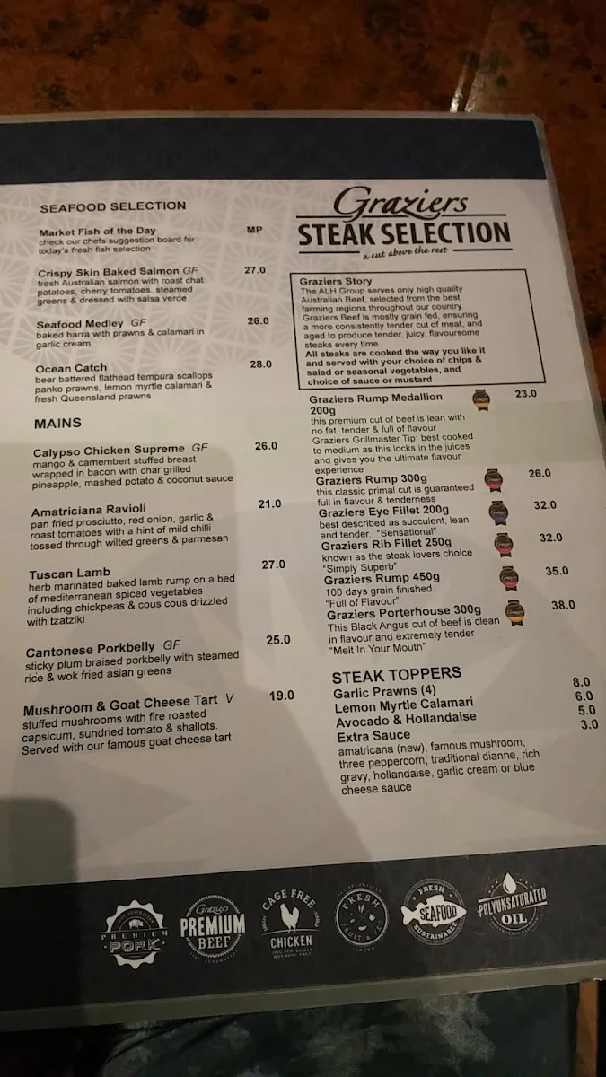 Menu, Yamanto Tavern