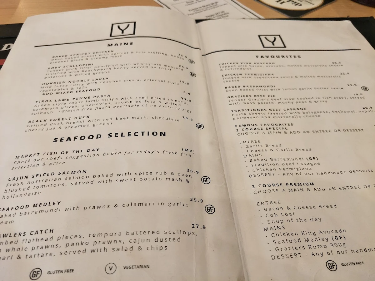 Menu, Yamanto Tavern