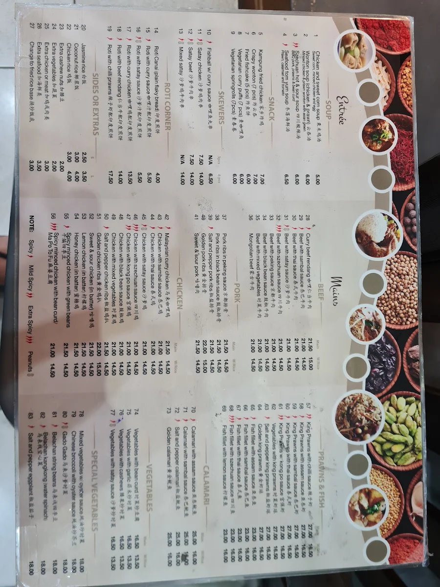 Menu, Kampung Story