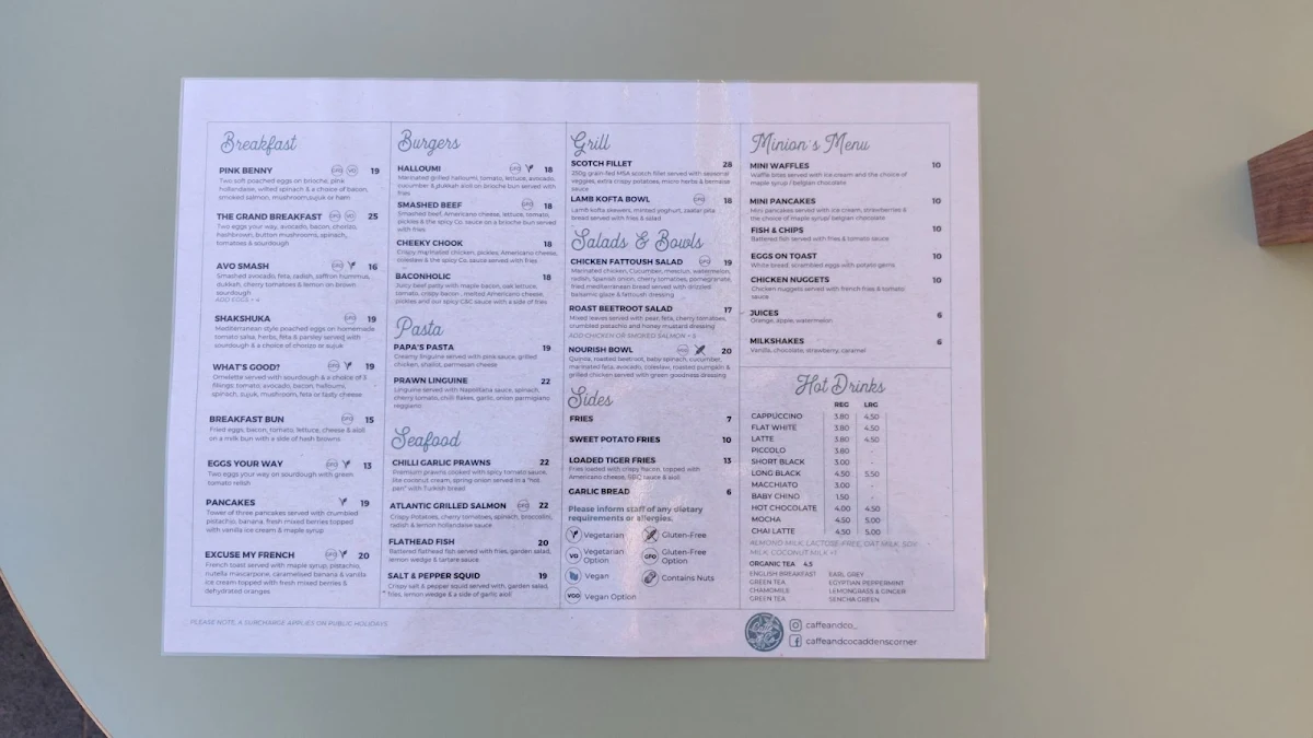 Menu, Caffe & Co. Mt. Druitt.