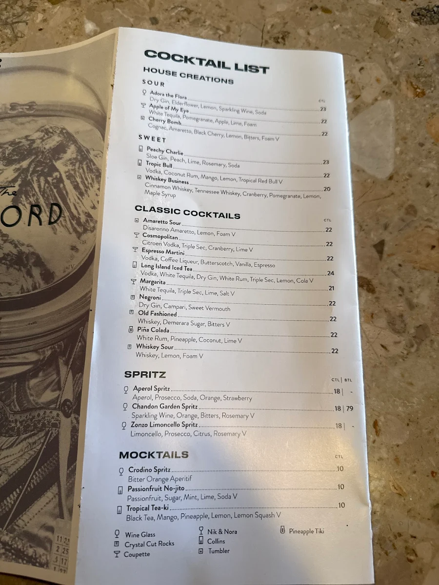 Menu, The Elford