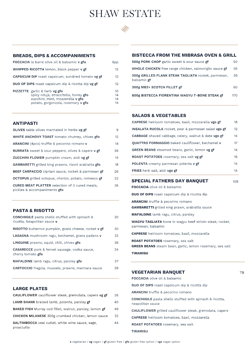 Menu, Shaw Estate