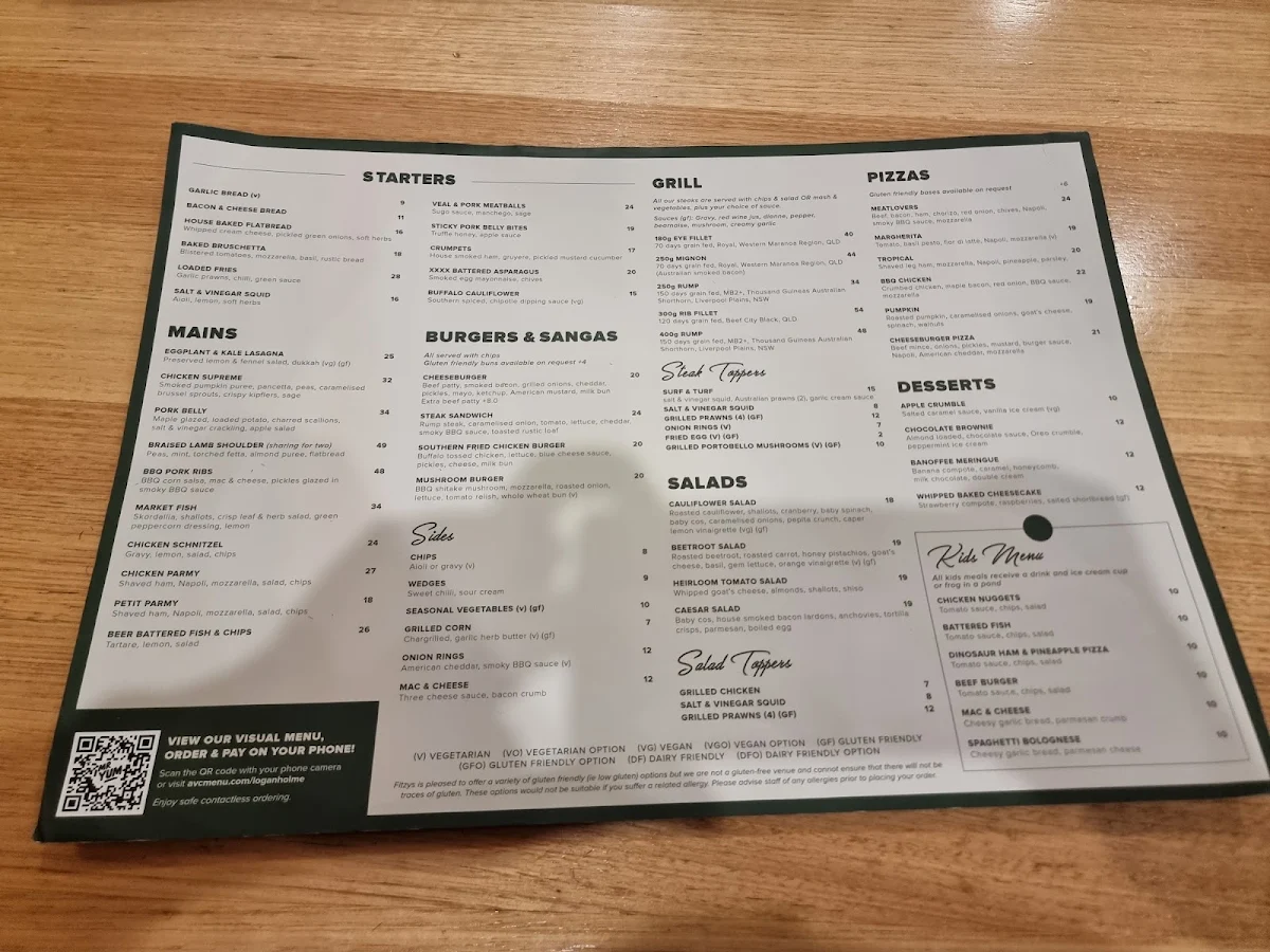 Menu, Fitzys Loganholme