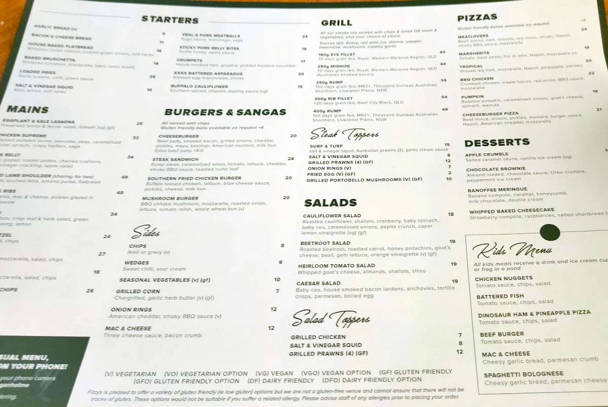 Menu, Fitzys Loganholme