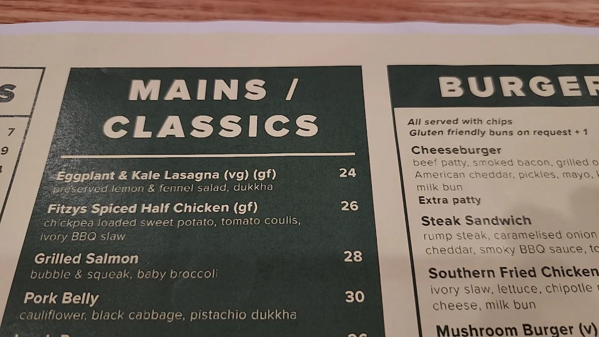 Menu, Fitzys Loganholme