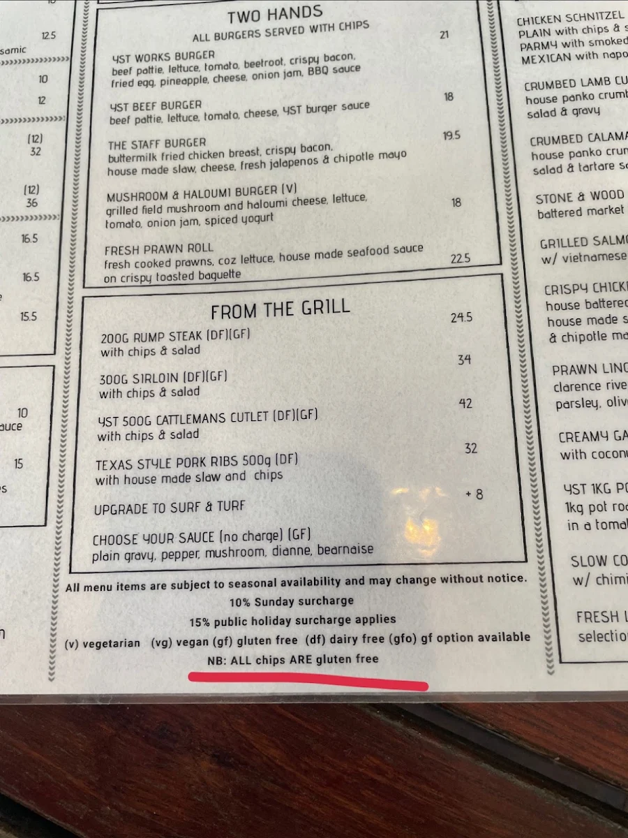 Menu, Yamba Shores Tavern
