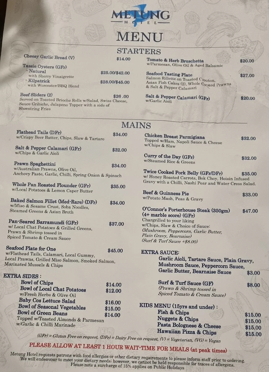 Menu, The Metung Hotel