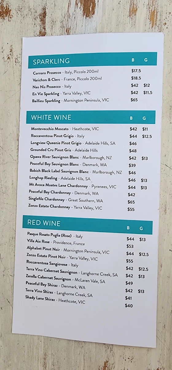 Menu, Rickett's Point Beaumaris