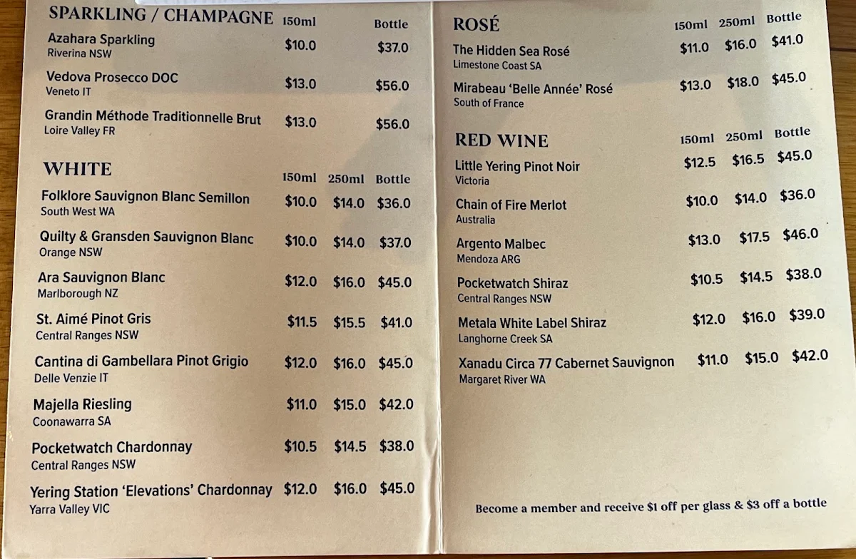 Menu, Rowers On Cooks River