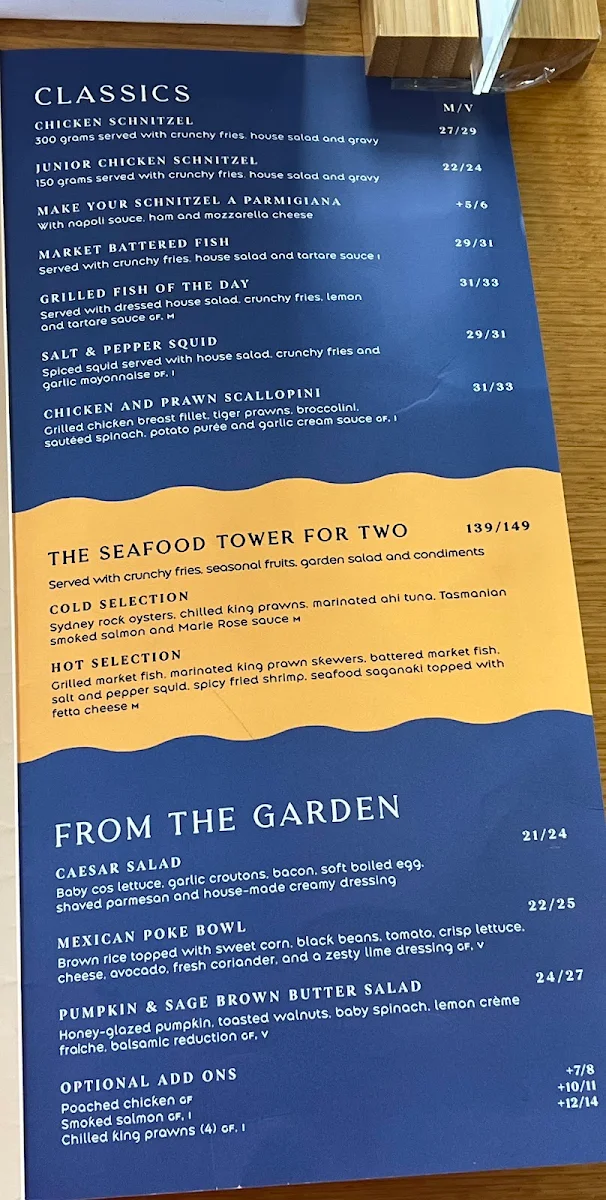 Menu, Rowers On Cooks River