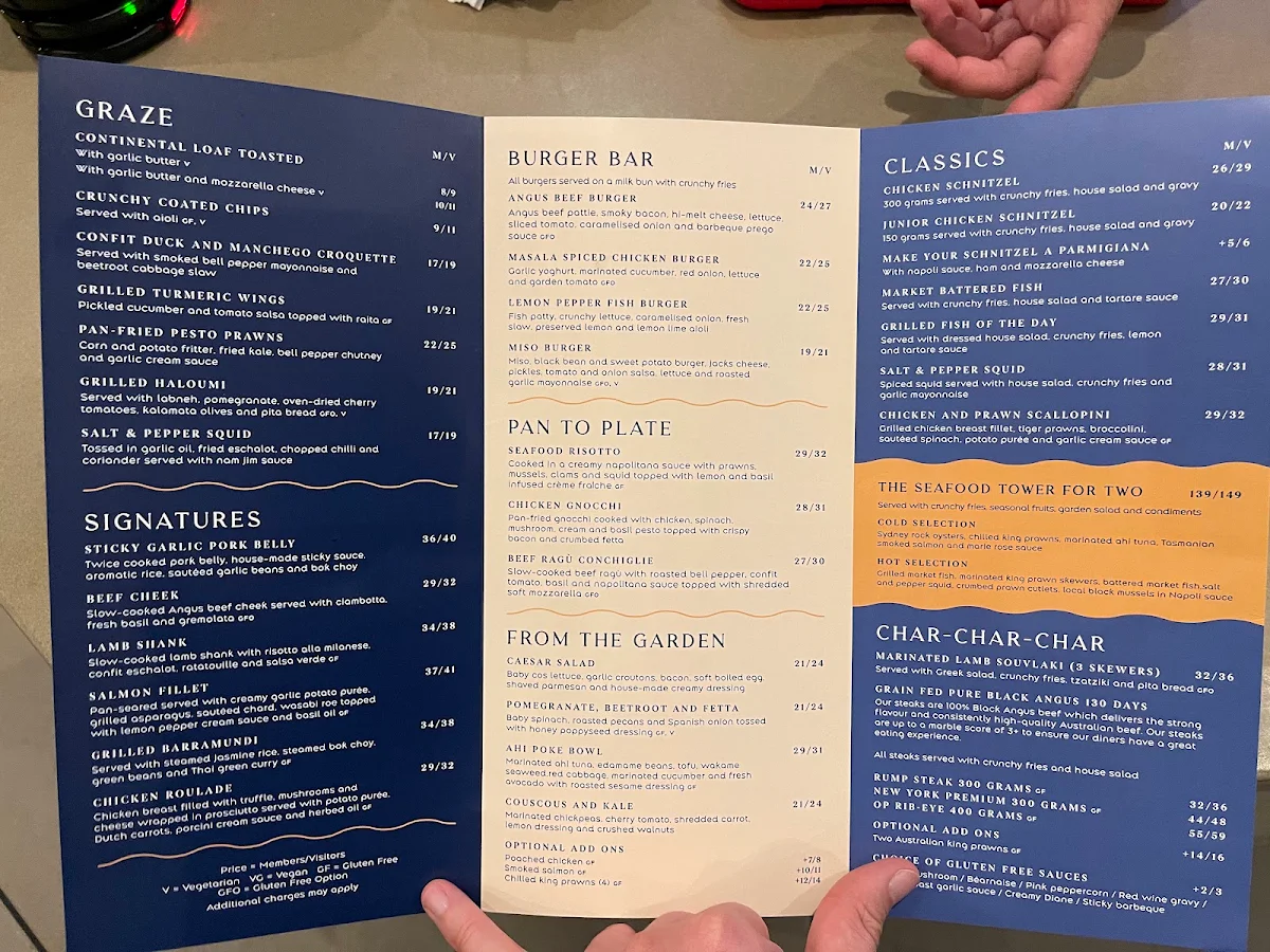 Menu, Rowers On Cooks River