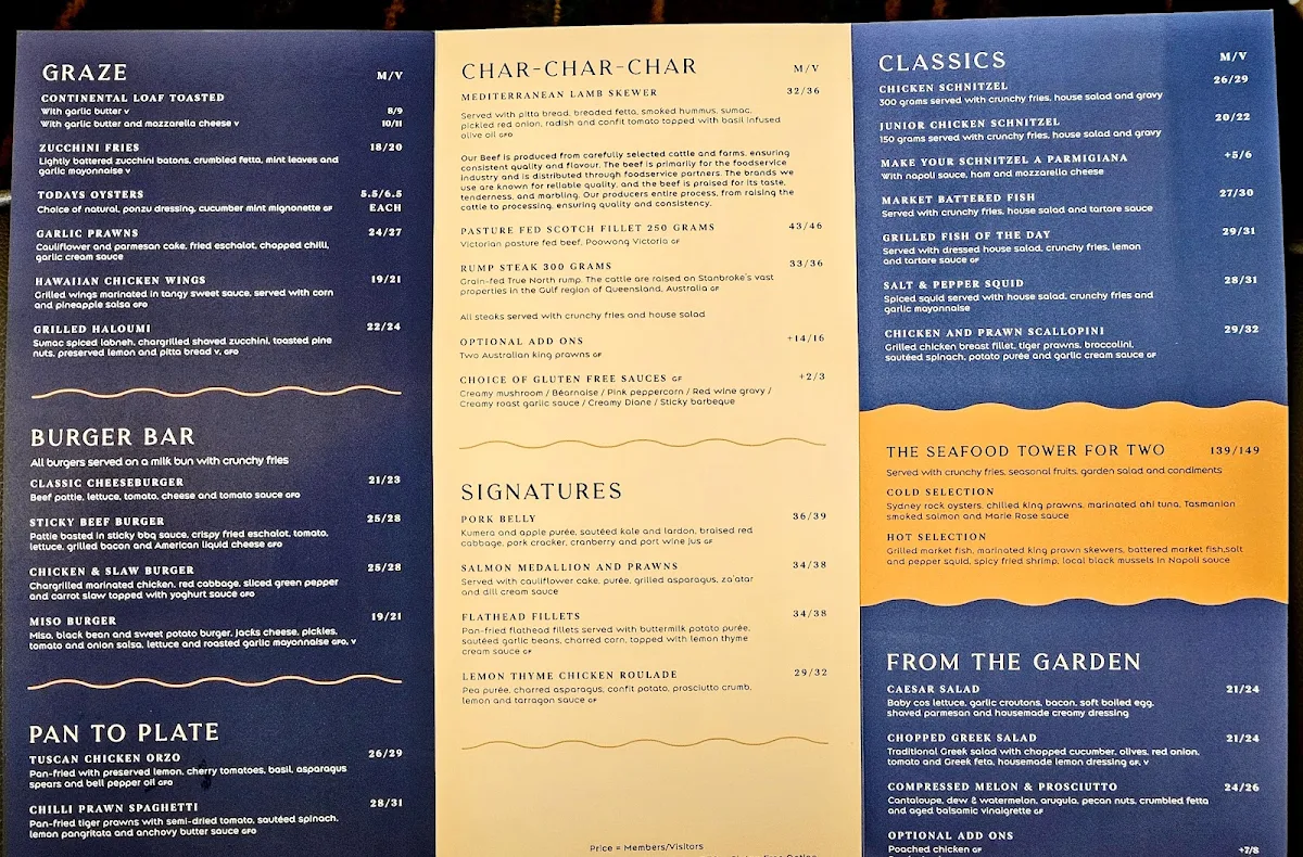 Menu, Rowers On Cooks River