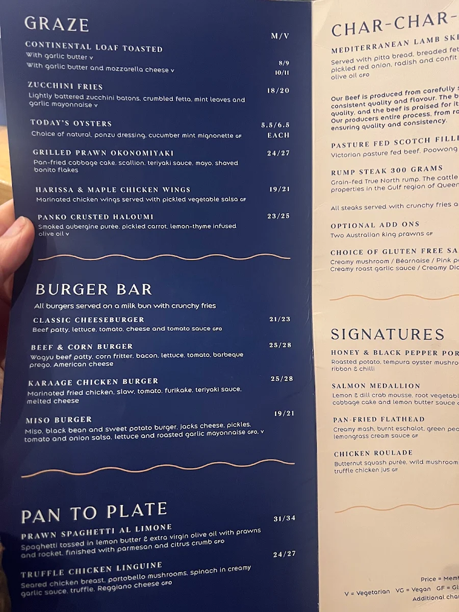 Menu, Rowers On Cooks River