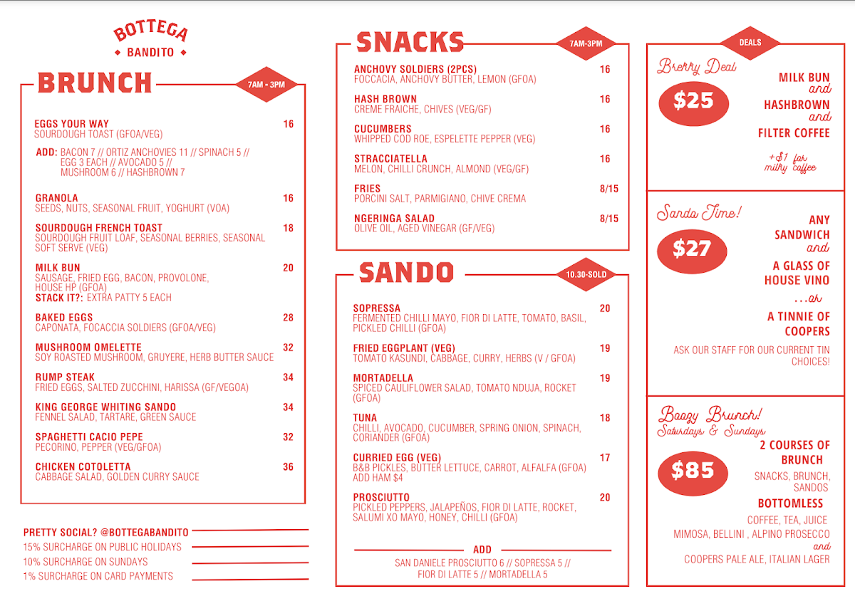 Menu, Bottega Bandito Prospect