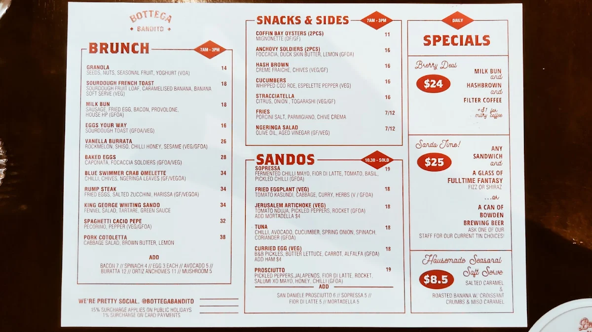 Menu, Bottega Bandito Prospect