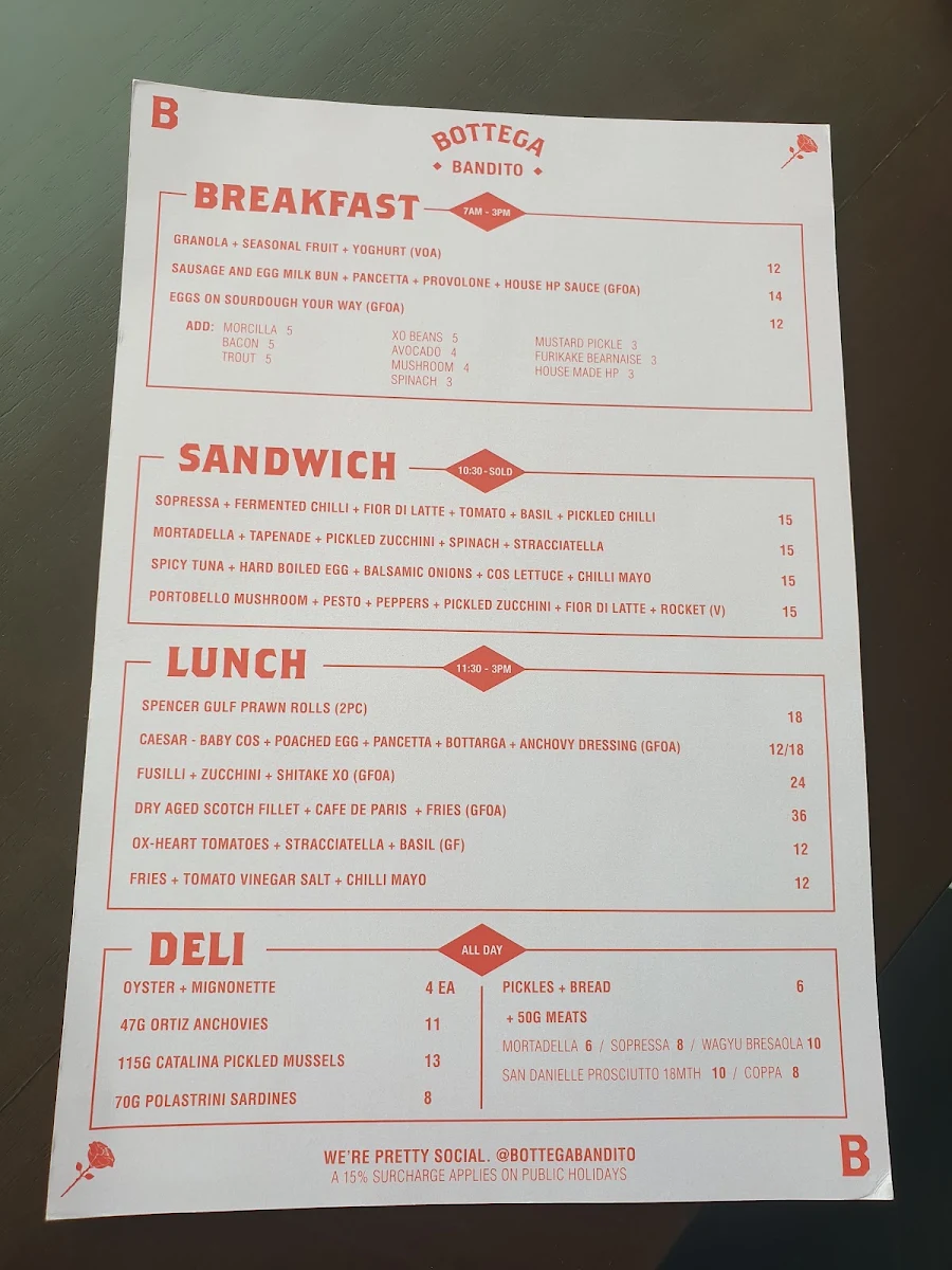 Menu, Bottega Bandito Prospect