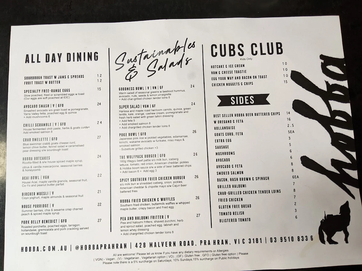 Menu, Hobba