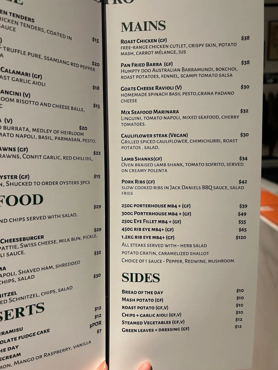 Menu, Coppersmith Restaurant