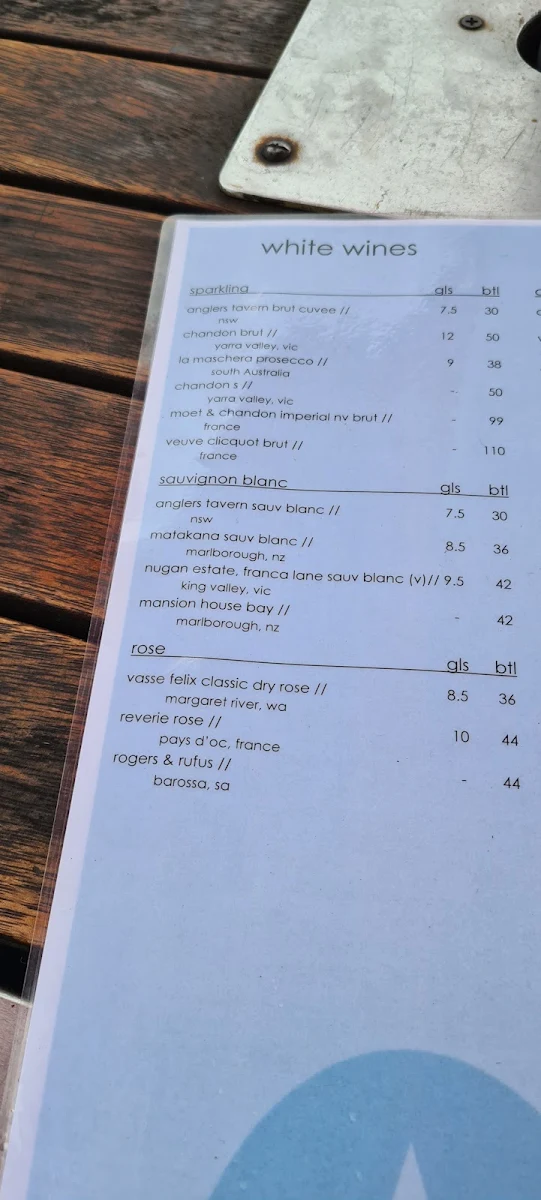 Menu, Anglers Tavern