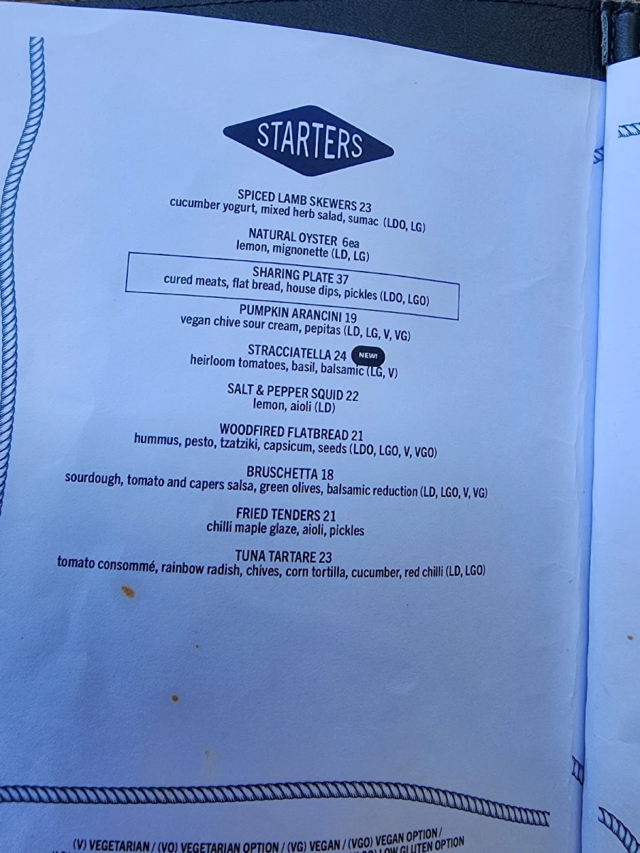 Menu, Anglers Tavern