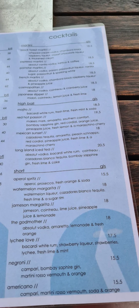 Menu, Anglers Tavern